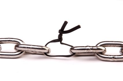 Gap Analysis: Finding the Weak Links in Your ECM Ecosystem