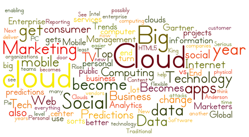 120 Technology Predictions for 2013