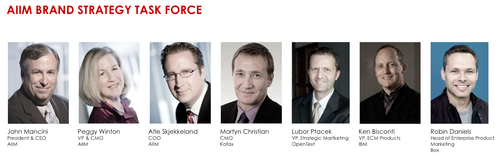 AIIM Brand Strategy Task Force