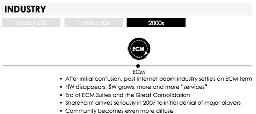 Content Management in the 2000s