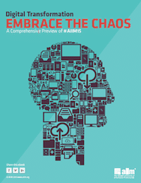 Joidatabas Ditch The Chaos Embrace Efficiency - co3kbcd