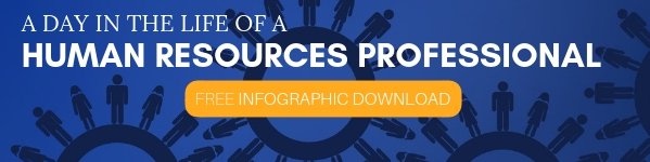 A Day in the Life of a Human Resources Professional