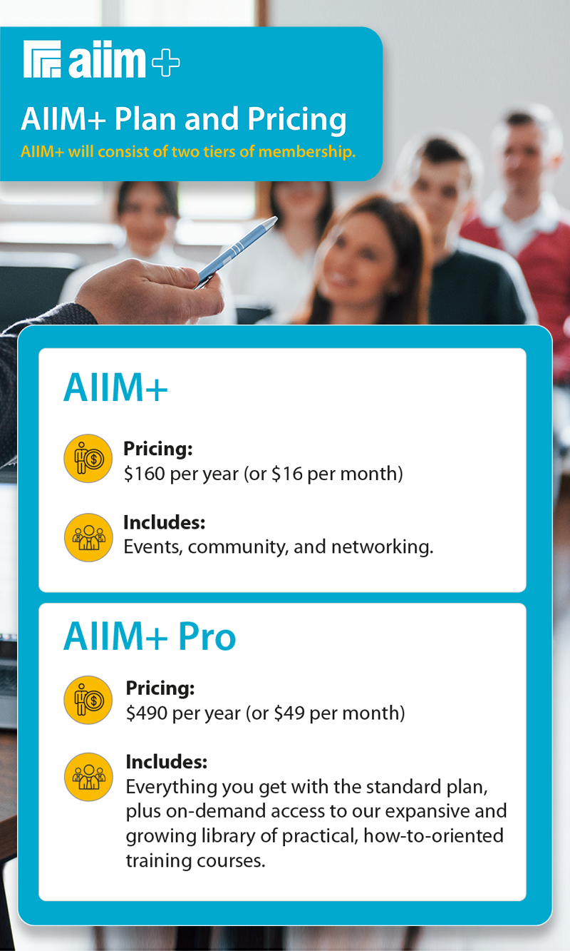 AIIM+ will consist of two tiers of membership. The Basic plan is available for $160 per year (or $60 per month) and focuses on events, community, and networking. The Pro plan includes everything you get with the Basic plan, plus on-demand access to our expansive and growing library of practical, how-to-oriented training courses. The Pro plan is available for $490 per year (or $49 per month).