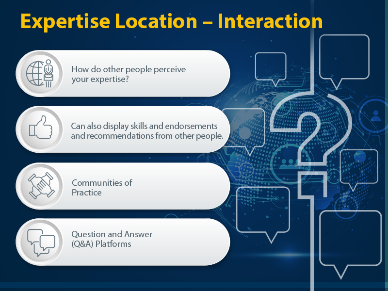 What Are the Best Tools and Approaches for Expertise Location? Expert Location - Interaction