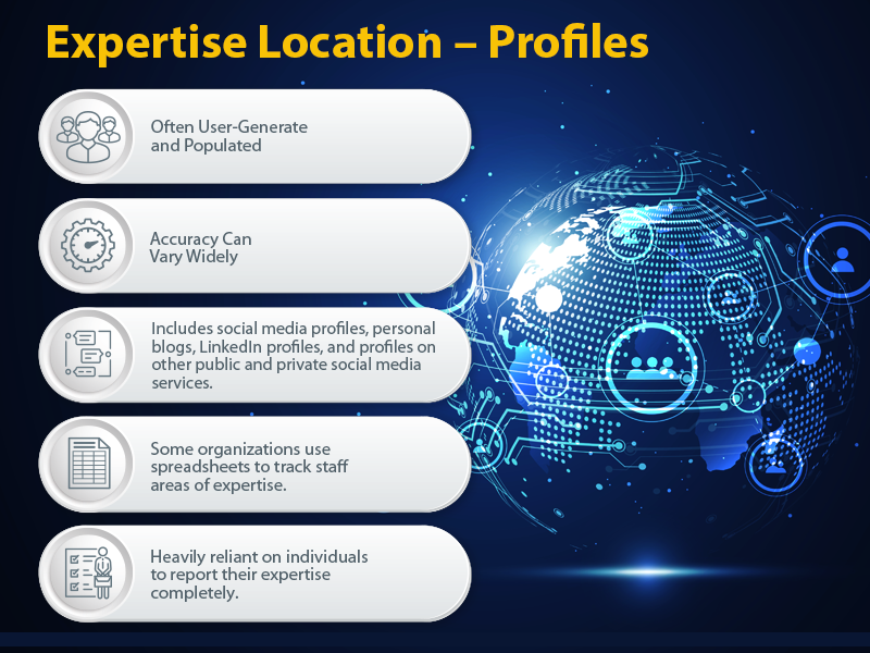 What Are the Best Tools and Approaches for Expertise Location? Expertise Location - Profiles
