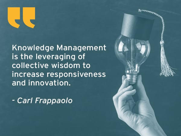 Knowledge Management is the leveraging of collective wisdom to increase responsiveness and innovation.