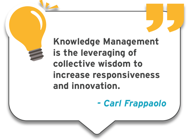 Knowledge Management is the leveraging of collective wisdom to increase responsiveness and innovation.