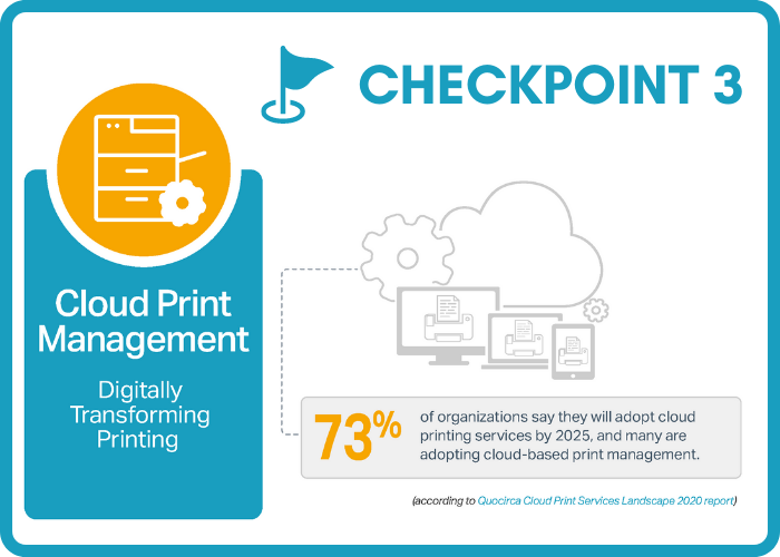 Digital Transformation Checkpoint - Cloud Print Management