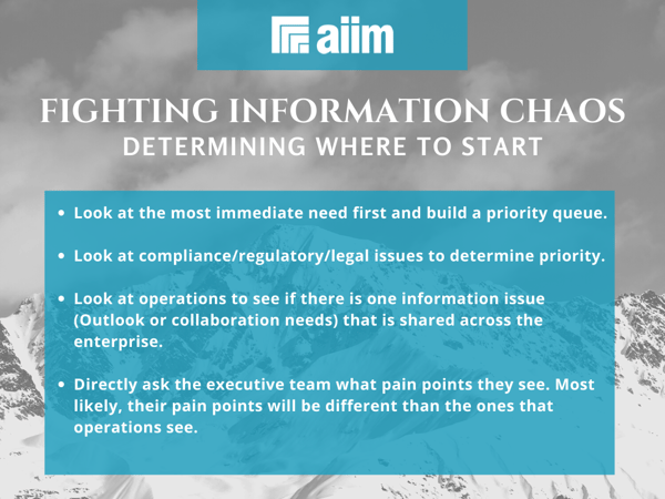 Fighting Information Chaos Determining Where to Start 