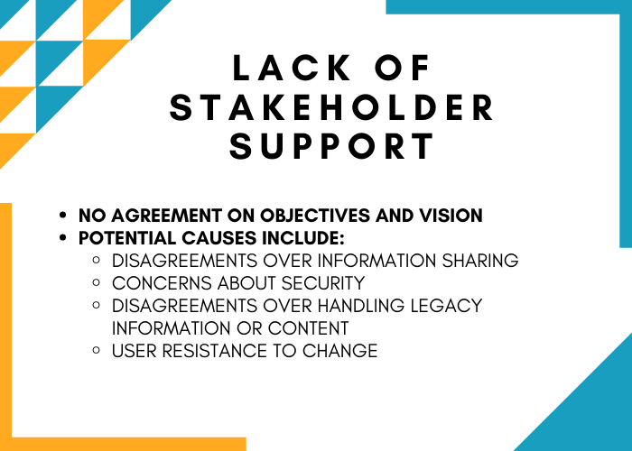 Information Governance Obstacles - Lack of Stakeholder Support