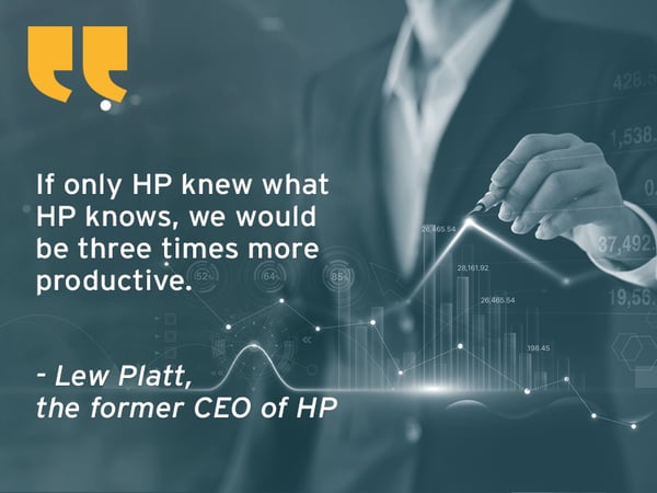 If only HP knew what HP knows, we would be three times more productive.