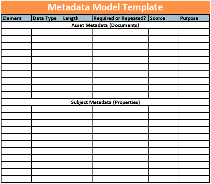 Metadata Model Template Image