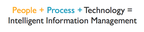 People + Process + Technology = Intelligent Information Management