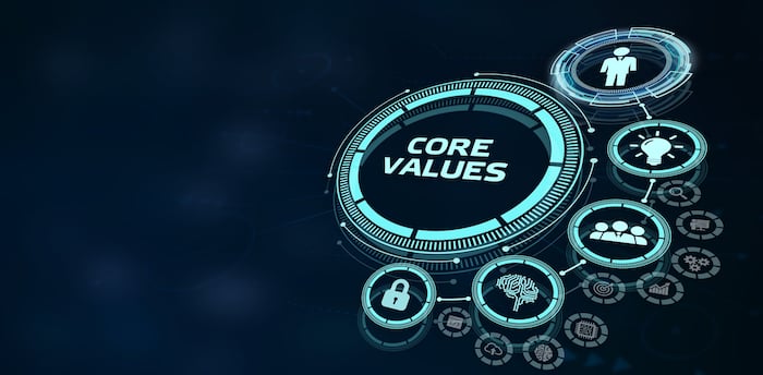 What is Digital Ethics - Core Values