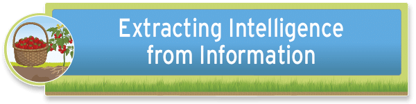 Extracting-Intel-From-Information