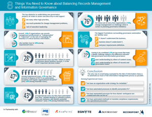 8 Things You Need to Know About Balancing Records Management and Information Governance Cover