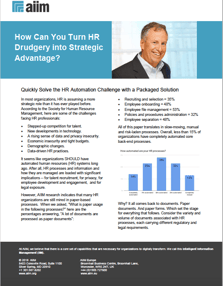 How Can You Turn HR Drudgery into Strategic Advantage?