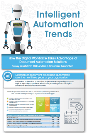How the Digital Workforce Takes Advantage of Document Automation Solutions