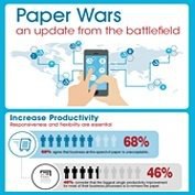 Winning the Paper Wars