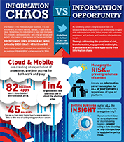 Information Chaos V Information Opportunity Infographic