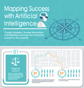 Mapping Success with Artificial Intelligence Cover