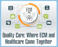 Where ECM and Healthcare Come Together