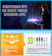 Understanding BPM and Robotic Process Automation