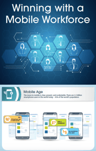 Winning With a Mobile Workforce Infographic Cover