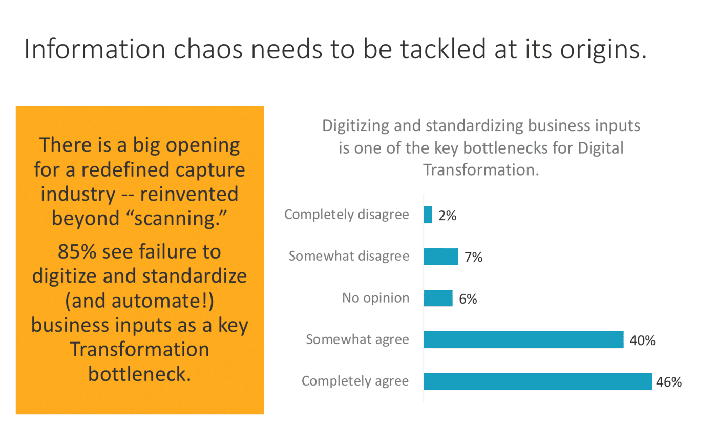 Tackling information chaos at its origins