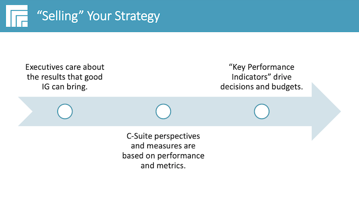 How to sell your information governance strategy