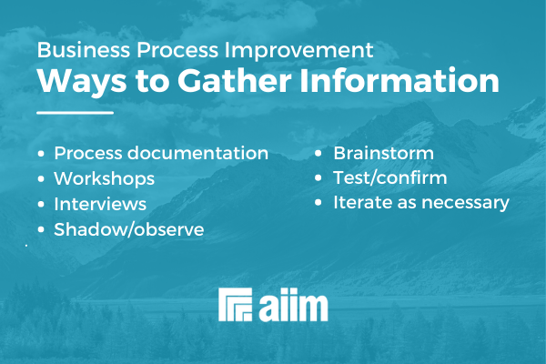 How to Gather Information for a process improvement initiative.