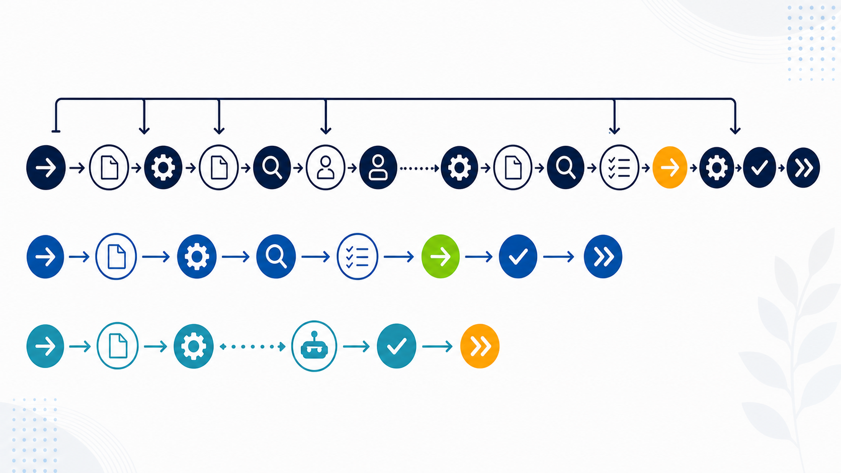AI Readiness Starts with Work Redesign, Not Tool Adoption
