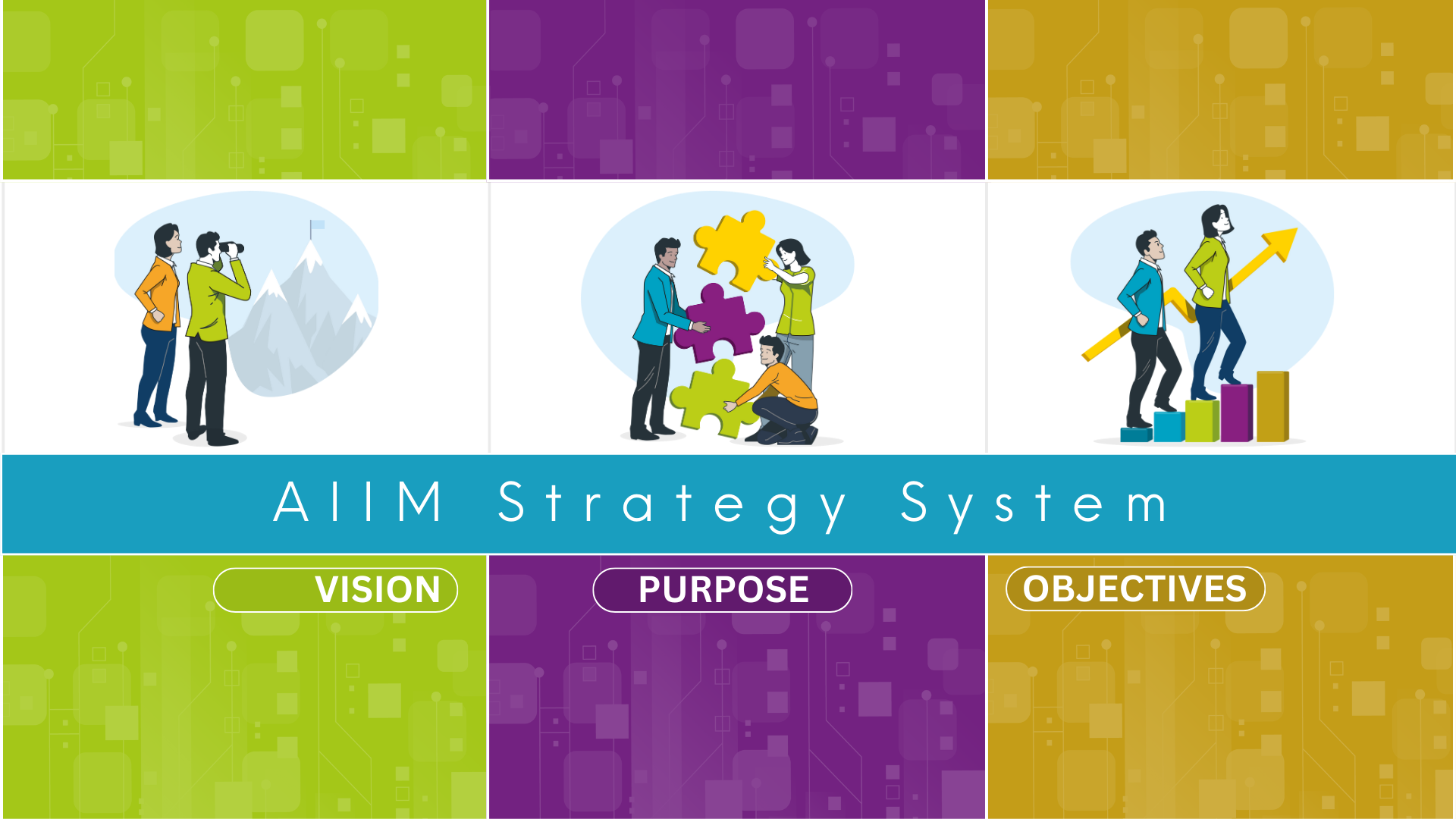 New Strategy System Reimagines AIIM