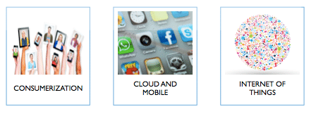 Consumerization, Cloud and Mobile Technologies, and the Internet of Things