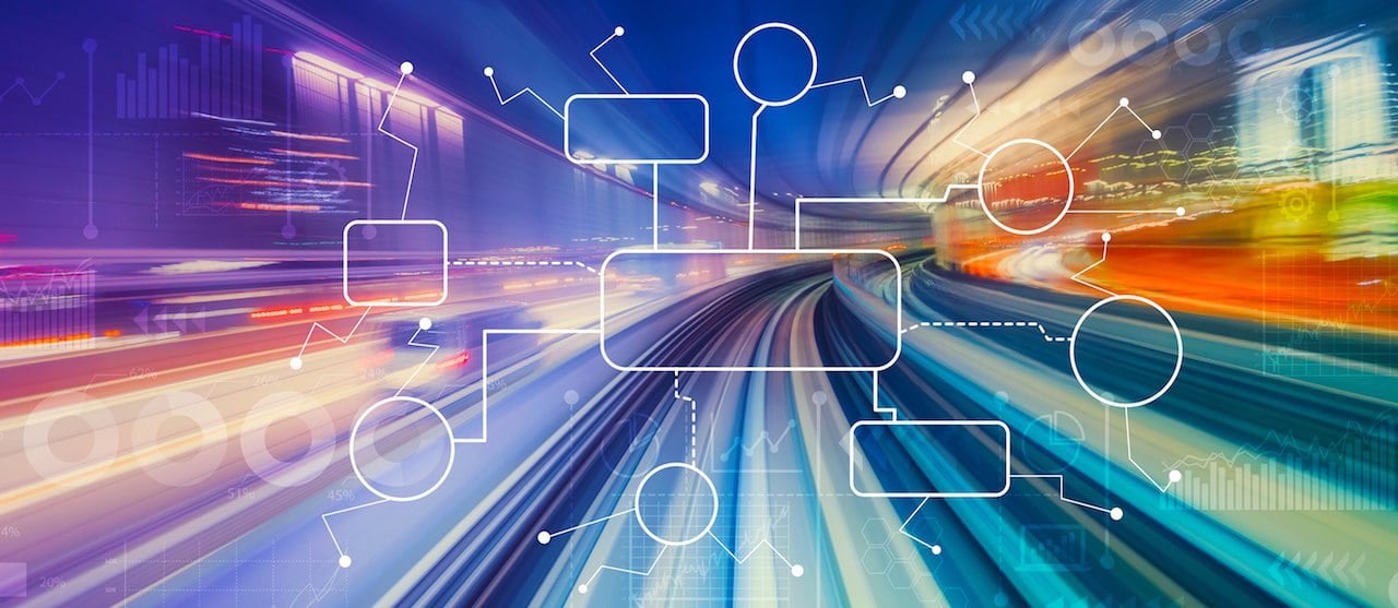 Beginners’ Guide to the Fundamentals of Flowcharting in Business Process Management