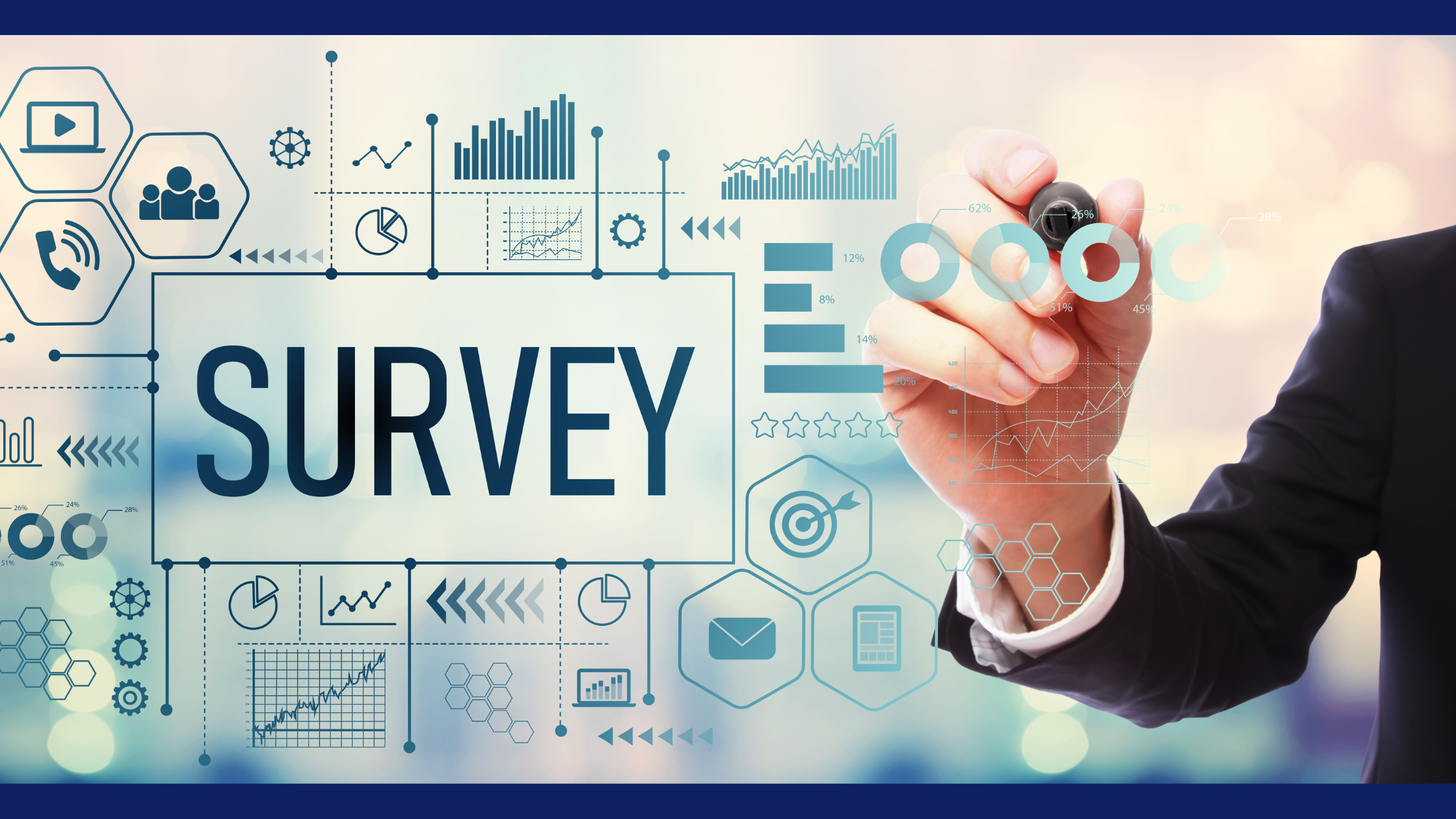 Evaluating the State of the Information Management Practice