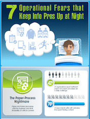7 Operational Fears that Keep Info Pros Up at Night