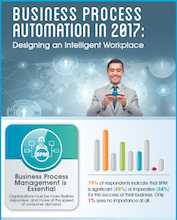 Business Process Automation in 2017 - Designing an Intelligent Workplace