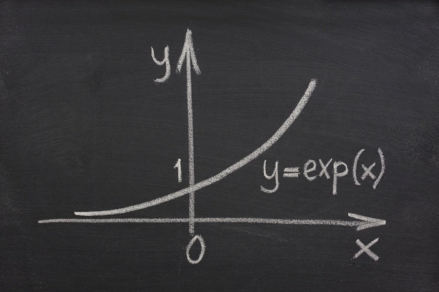 An Exponential Moment and the Untapped Power of Incumbents