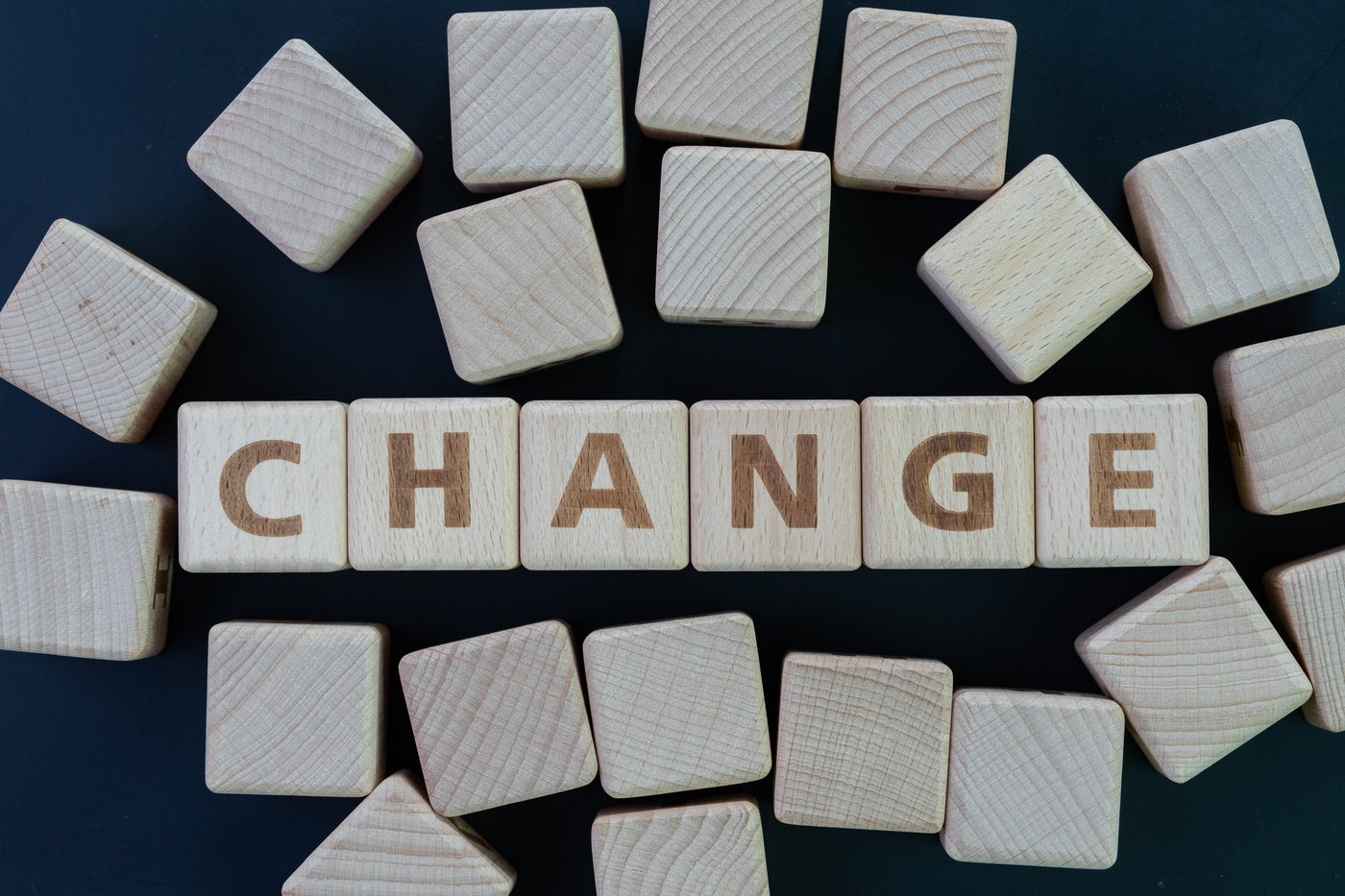 How to Help Teams through the Cycle of Change